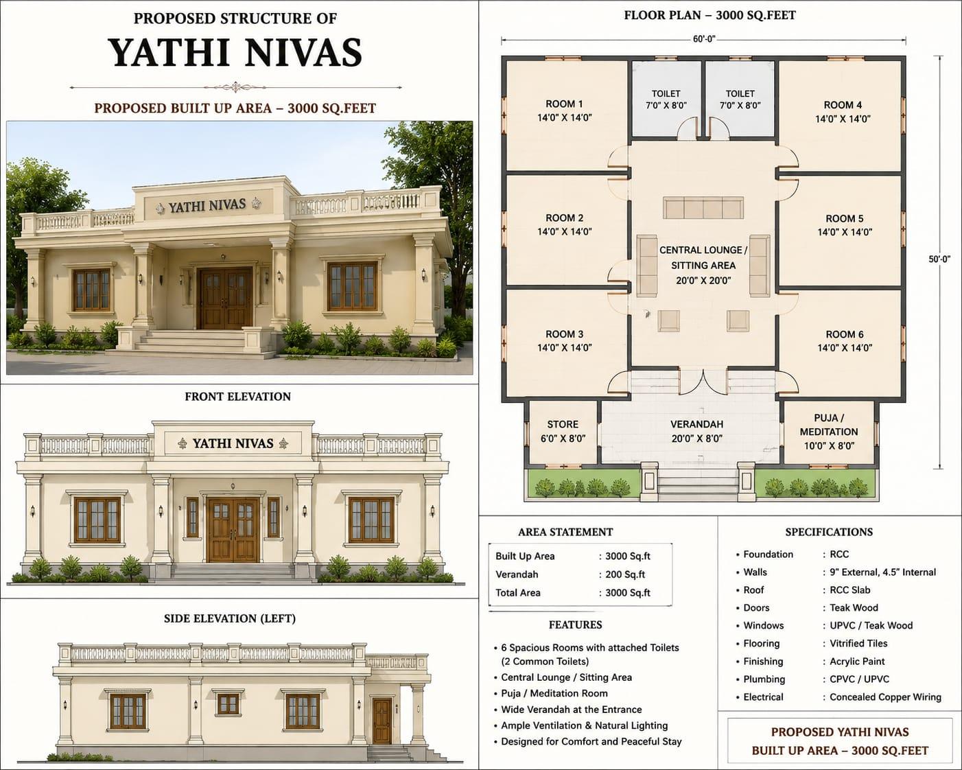 Proposed Yathi Nivas Architectural Floor Plan