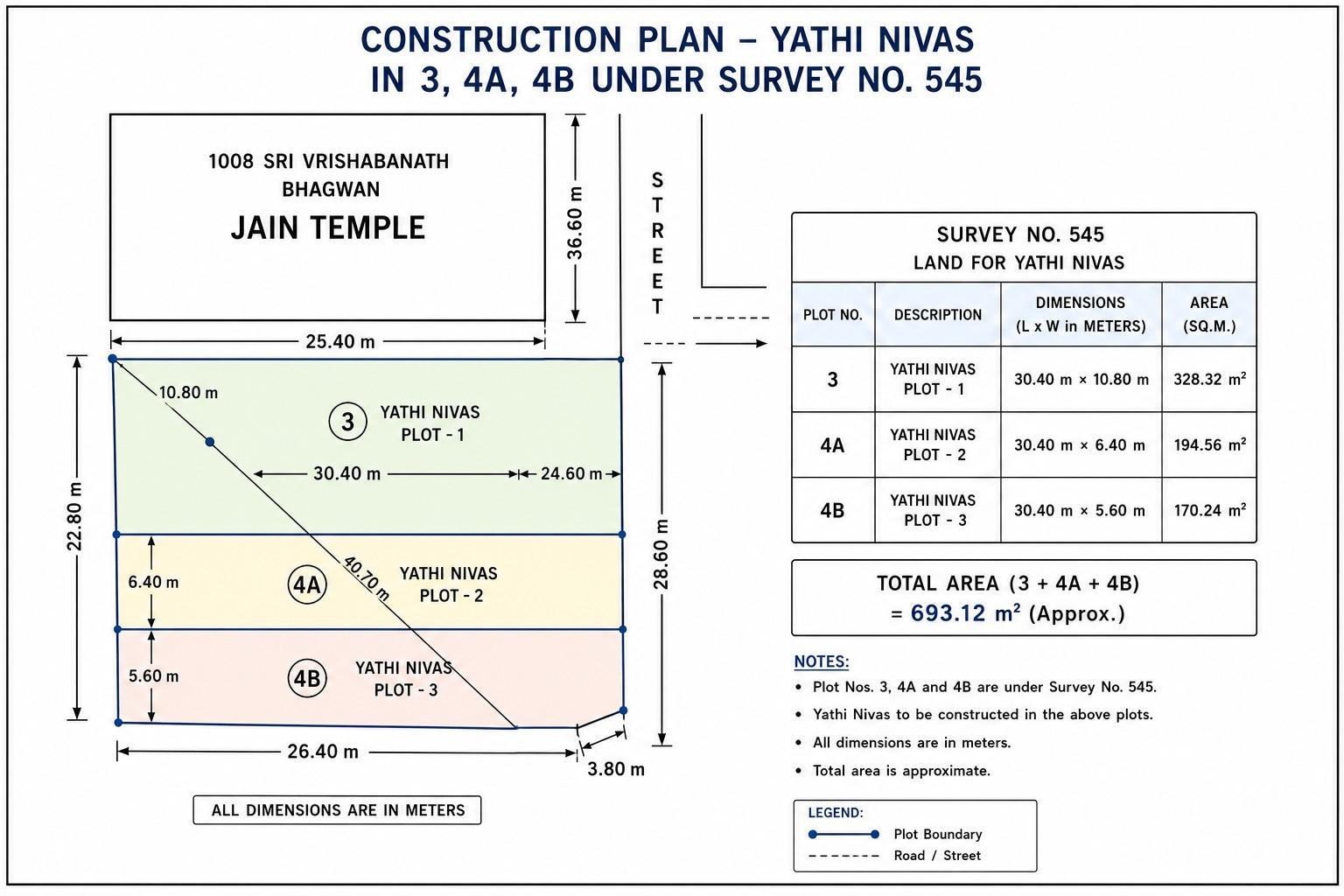 Yathi Nivas Land Survey Plot Layout